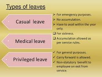 Types of Leave applicable to Central Government Employees
