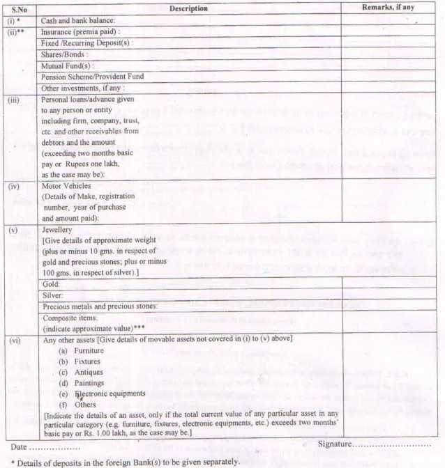 Statement Of Assets And Liabilities Template from www.gconnect.in