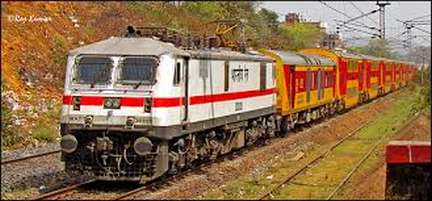 Educational qualification for recruitment to Group ‘C’ posts in Railway