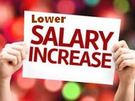 confederation perceives low salary increase out of 7th Pay Commission