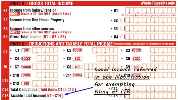 ITR-1 Income tax Return snapshot