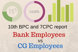 Comparison of pay central government employees and Bank employees