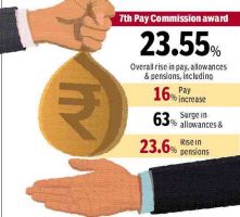 Secretaries to Departments against revision of over and above recommended by 7th Pay Commission