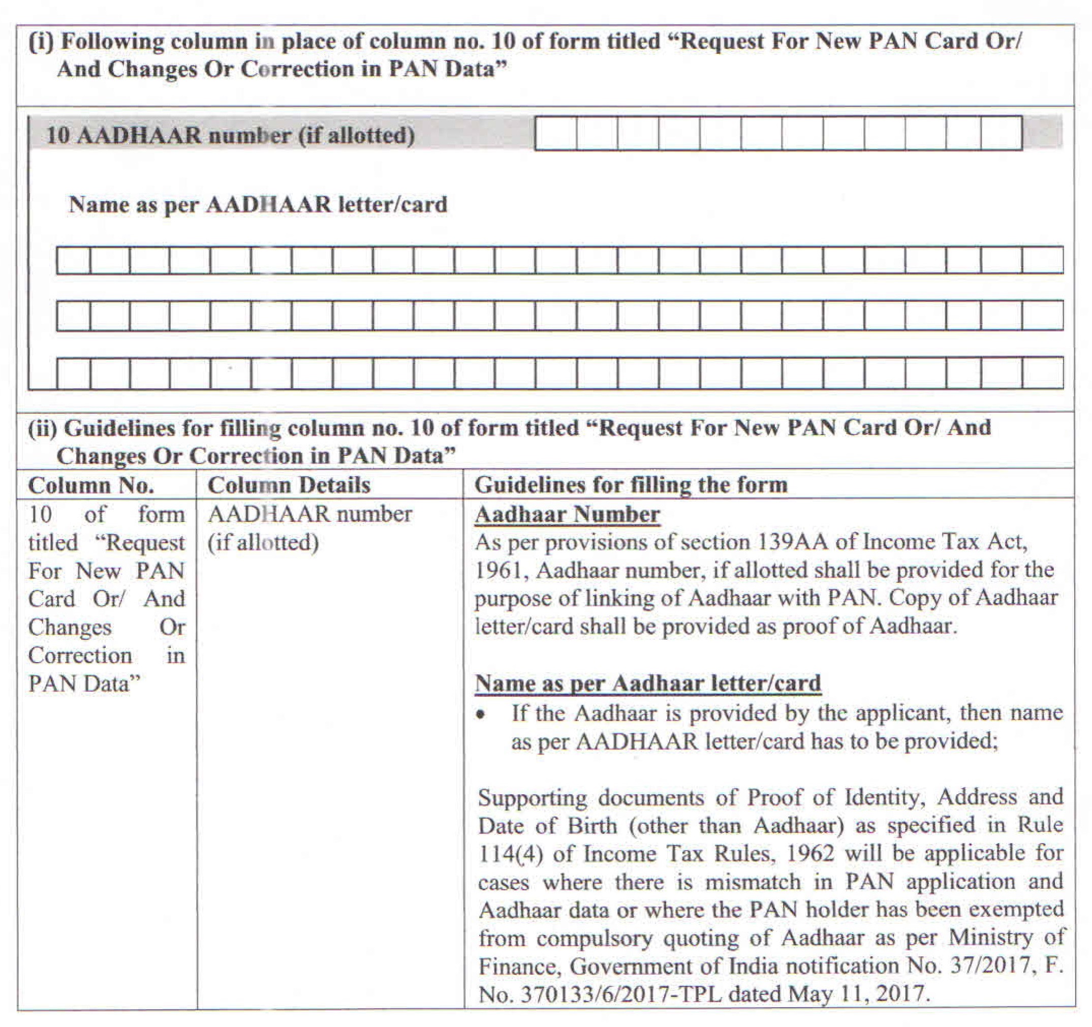 Linking of Aadhaar to PAN