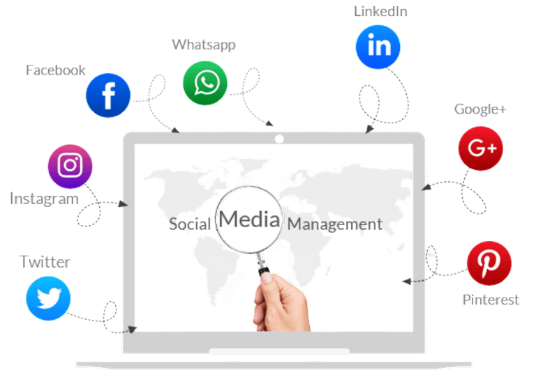 Guidelines for Media management: Defence Accounts Department order dated 18.04.2022