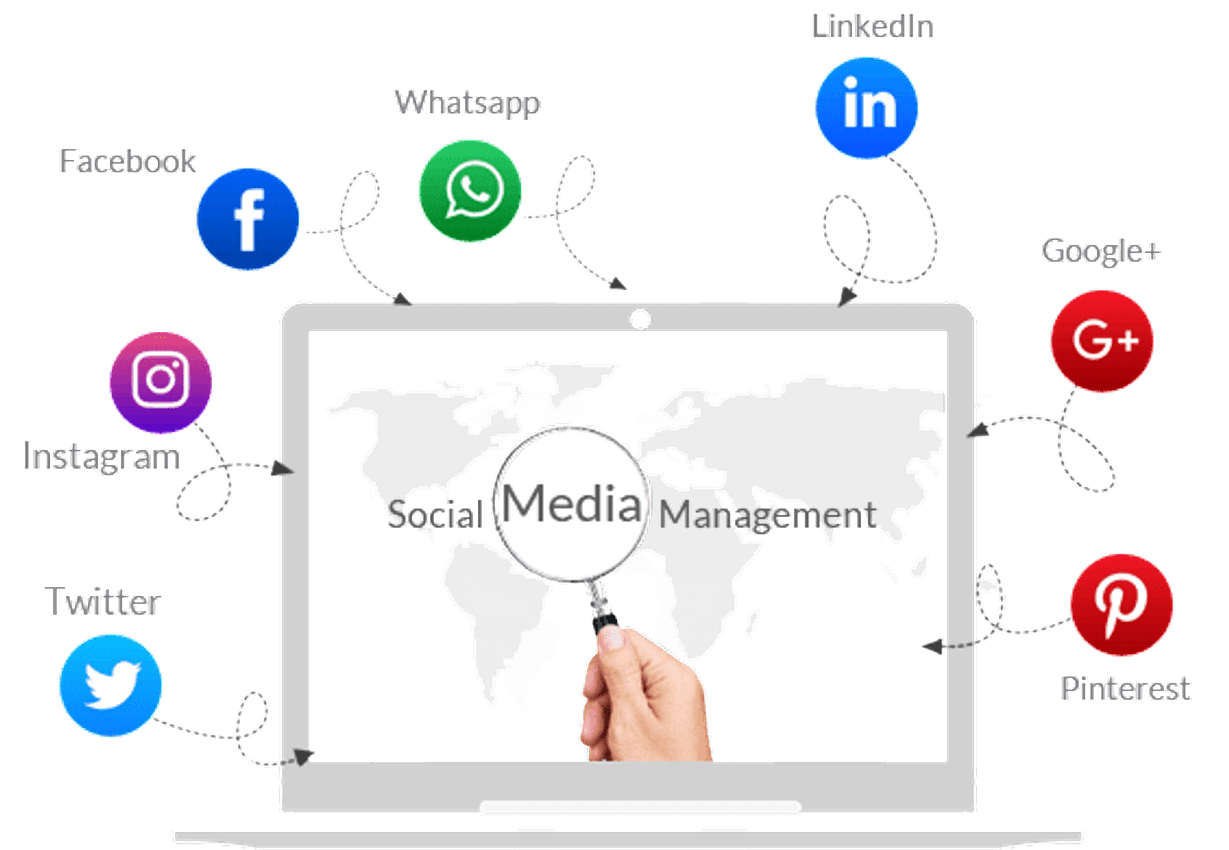 Guidelines for Media management: Defence Accounts Department order dated 18.04.2022