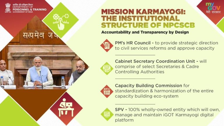 Mission Karmayogi – MoR’s organisational set-up on iGOT Karmayogi Digial Platform: Railway Board