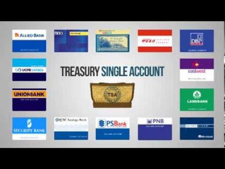 Accounting Procedure for bringing Autonomous Bodies (ABs) under Treasury Single Account (TSA) System: CGA