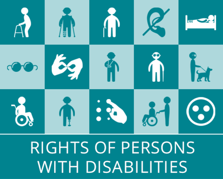Guidelines for the purpose of assessing the extent of specified disability in a person included under the Rights of person with Disabilities Act, 2016
