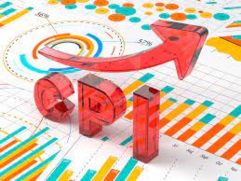 Consumer Price Index for Industrial Workers (CPI-IW) for the month of July, 2022