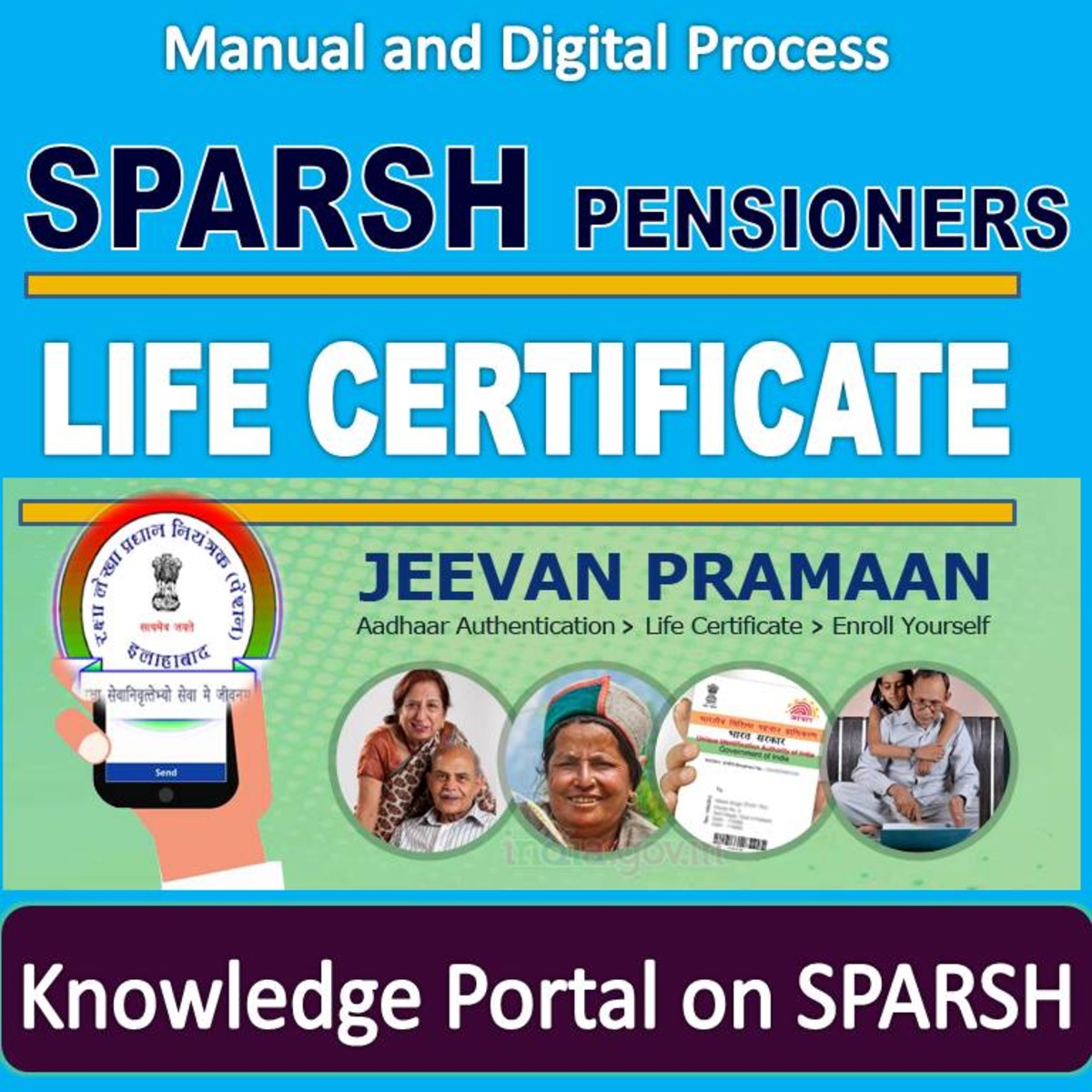 Extension of Annual Identification for SPARSH migrated pensioners: PCDA (Pension)
