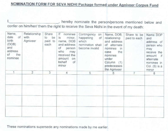 Agnipath Scheme, 2022 - Creation of Agniveer Corpus Fund and Seva Nidhi Package