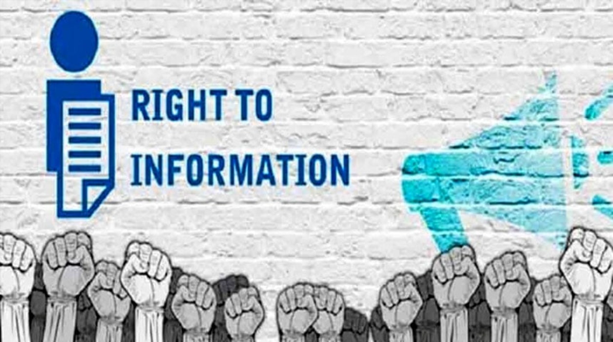 Publication of Personal Information of RTI Application: Rajya Sabha QA