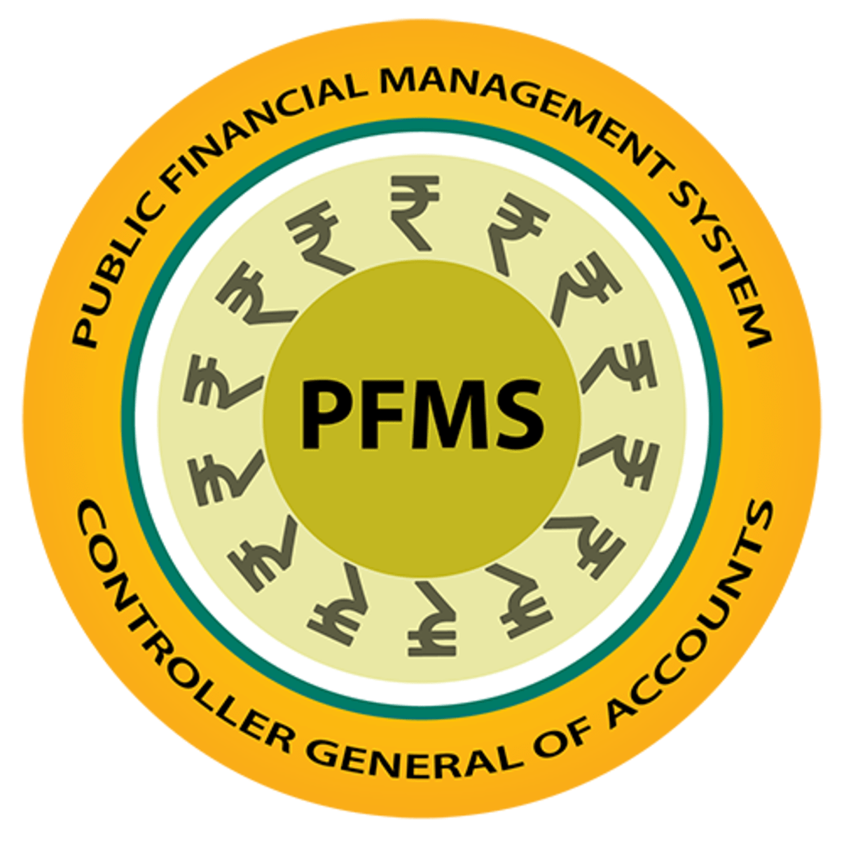 Management Of Load On PFMS During The Closing Of Financial Year 2022 23