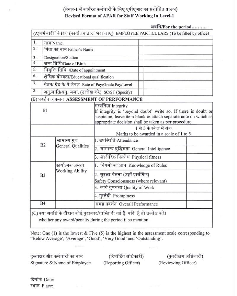 Writing of APAR of Railway Employees working in Grade Pay Rs. 1800/Level-1: Railway Board