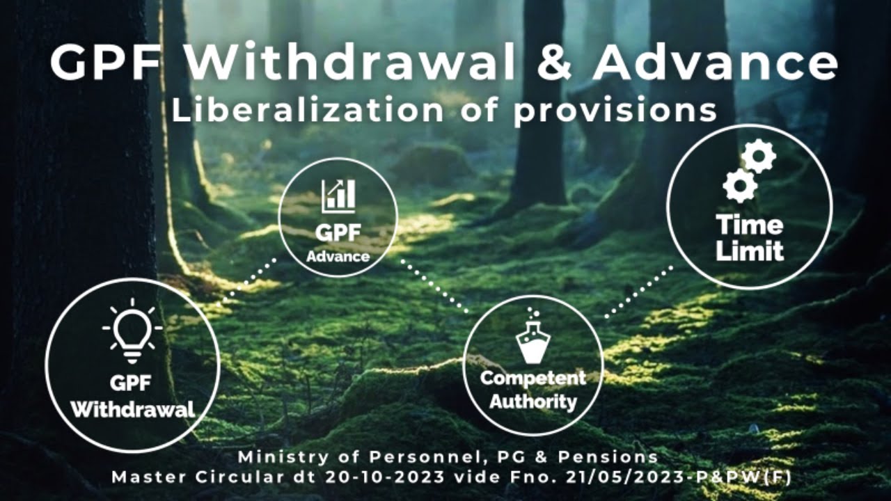 Liberalization of provisions for withdrawal/ drawal of advance from the General Provident Fund by the subscribers - Master circular: DOPPW