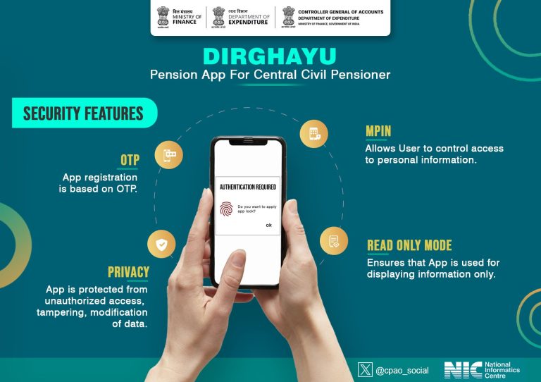 DIRGHAYU – Mobile app for Central Civil Pensioner/Family Pensioners: CPAO