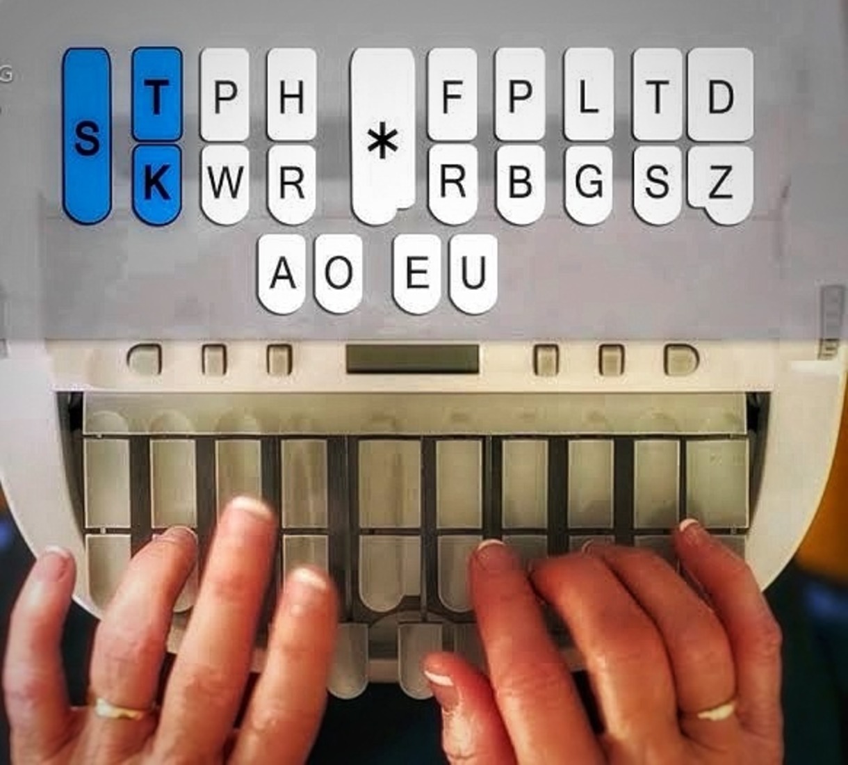 Procedure for conducting Stenography Skill Test on Personal Computers for filling up of post of Stenographers: Railway Board