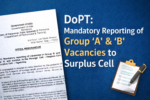 Mandatory Reporting of Group A & B Vacancies to Surplus Cell