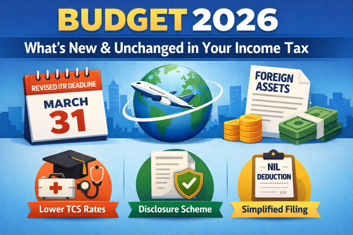 Budget 2026 Income Tax: Key Changes Explained
