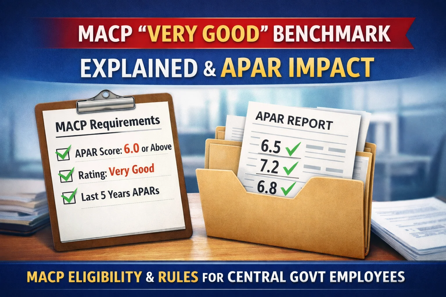 MACP benchmark Very Good