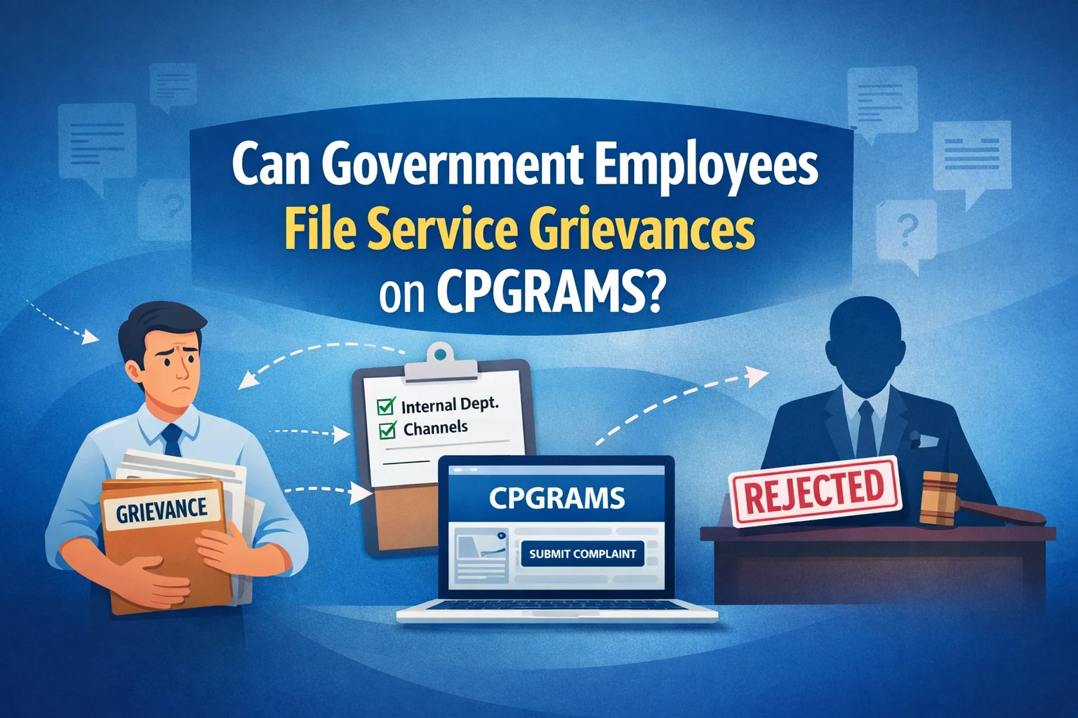 CPGRAMS rules for government employees
