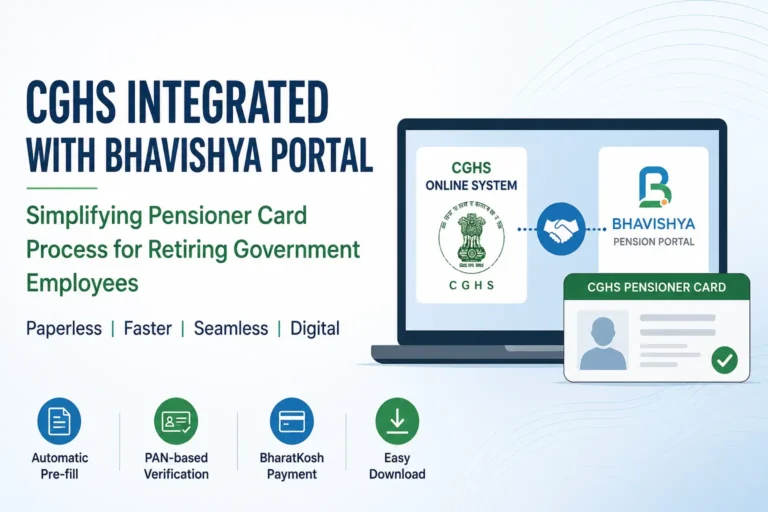 cghs integrated with bhavishya portal