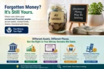 Forgotten Money? How to Check and Claim Unclaimed Assets