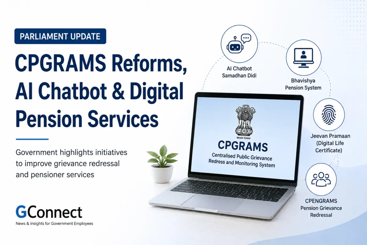 Government Highlights CPGRAMS Reforms, AI-Powered Grievance System and Digital Pension Initiatives in Parliament