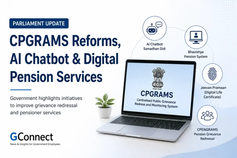 Government Highlights CPGRAMS Reforms, AI-Powered Grievance System and Digital Pension Initiatives in Parliament