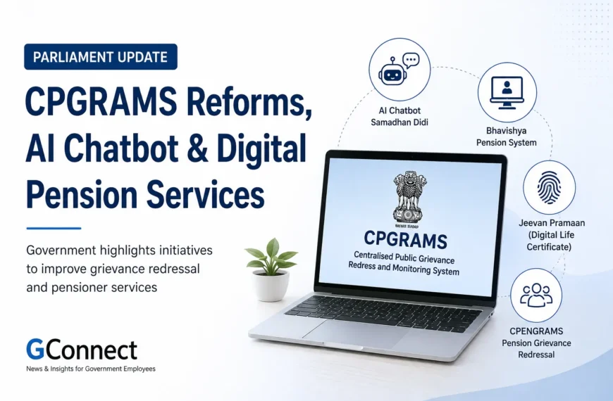 Government Highlights CPGRAMS Reforms, AI-Powered Grievance System and Digital Pension Initiatives in Parliament